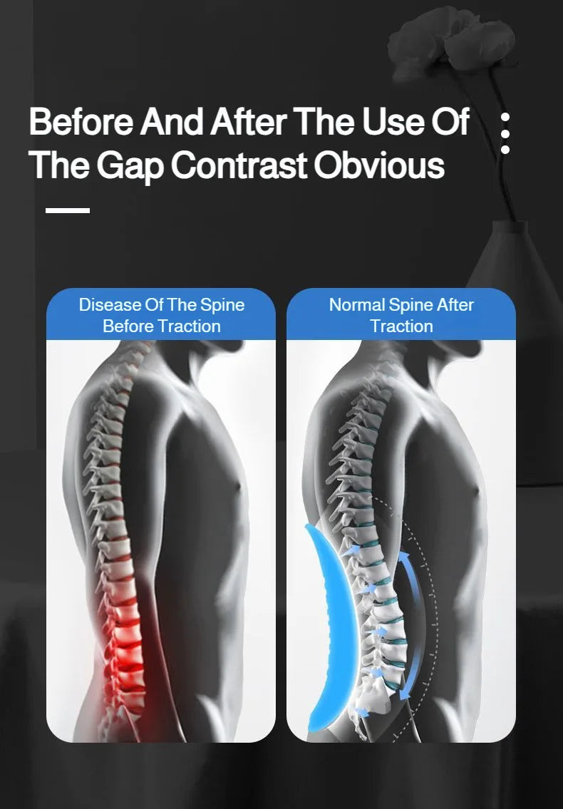 Lumbar Traction Belt