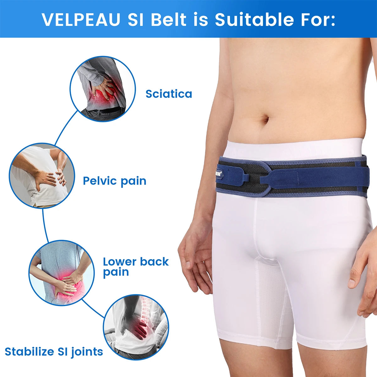 SI Joint Belt