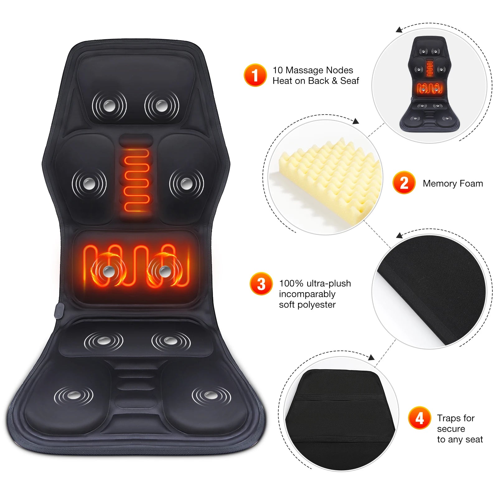 Electric Massage Cushion