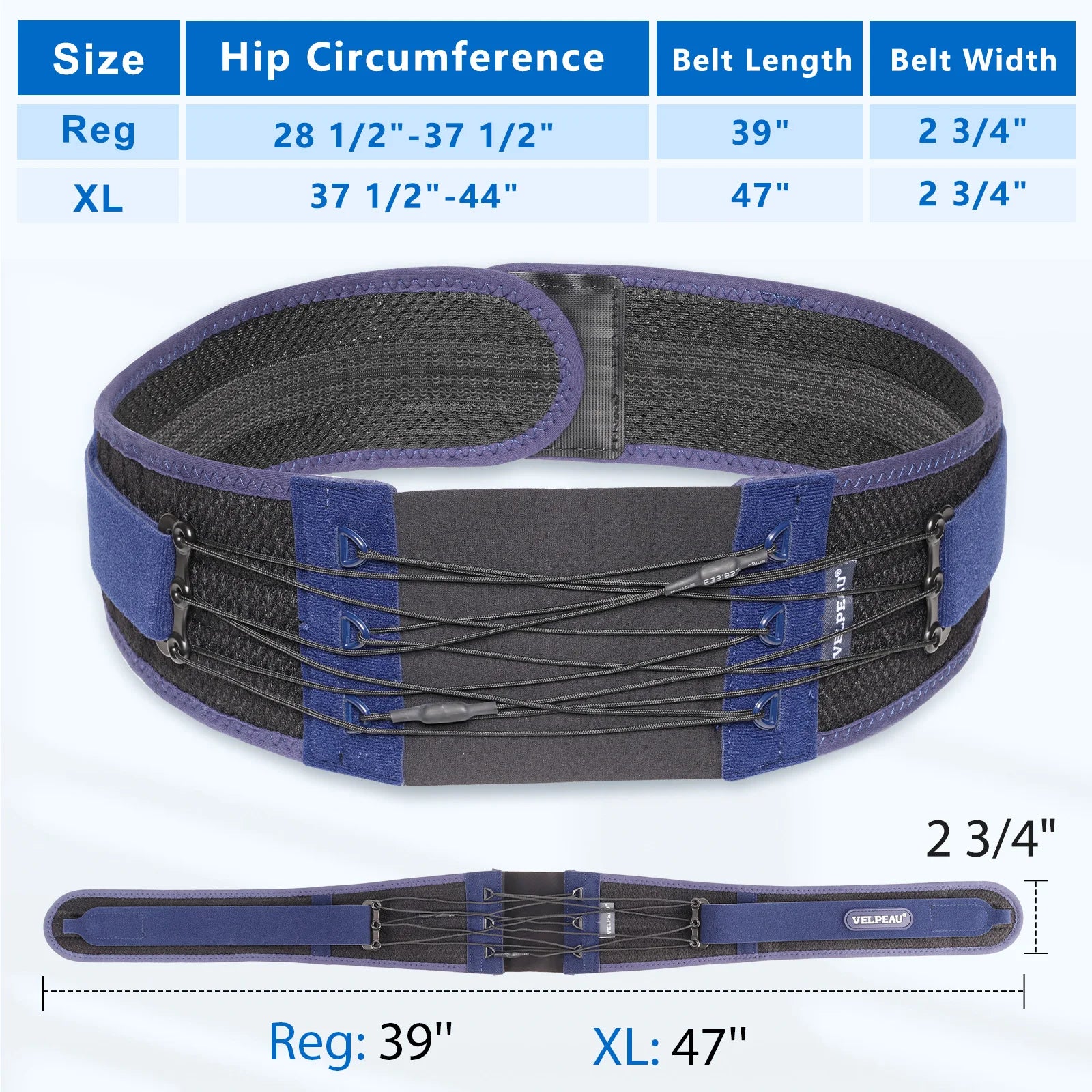 SI Joint Belt